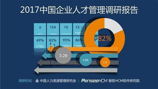 服装管理精英网：服装企业人才管理转型升级双赢彩票(图1)