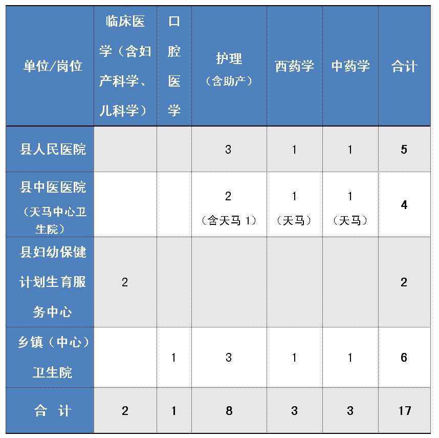 常山人口_常山常住人口259966 衢州市第七次人口普查主要数据出炉