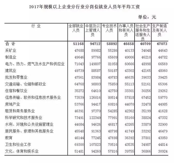 鹰潭市人口_刚刚 江西鹰潭市地震(3)