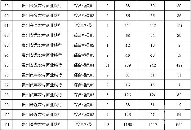 安顺人口数量_自驾游 荔波联山湾 安顺天龙屯堡 天台山(2)