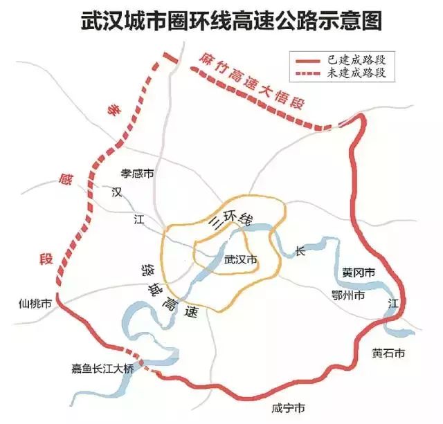 环线高速公路预计8月份通车