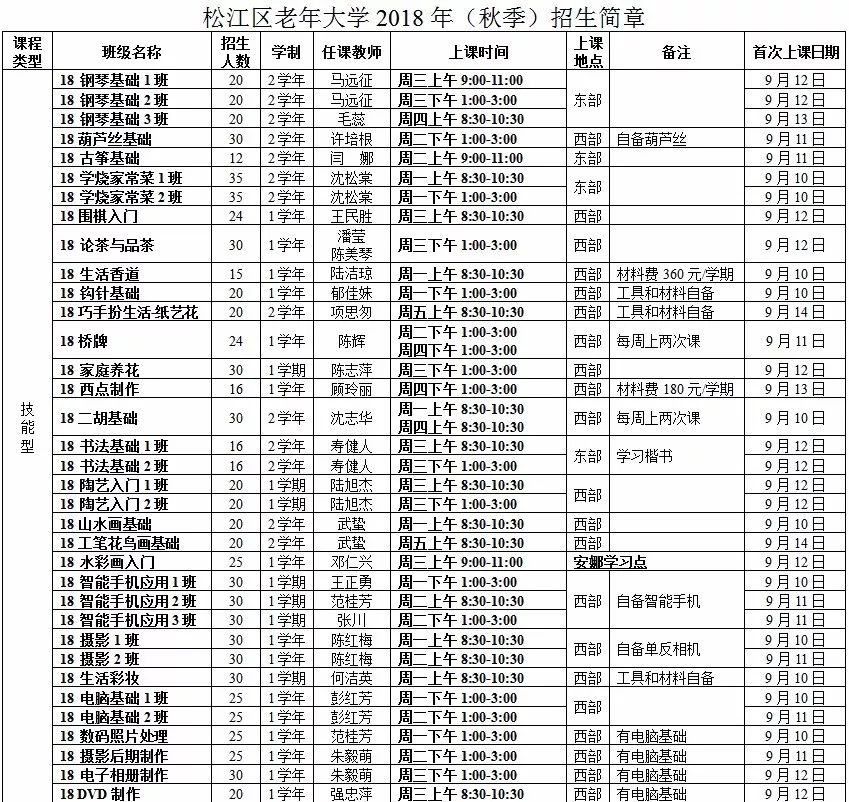 松江老年大学2018年(秋季)招生简章发布,6月11日至13日及8月30日有