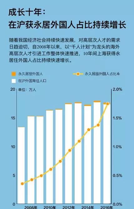 外国人评论中国城市gdp_如何评价 2019年中国GDP十强城市(3)