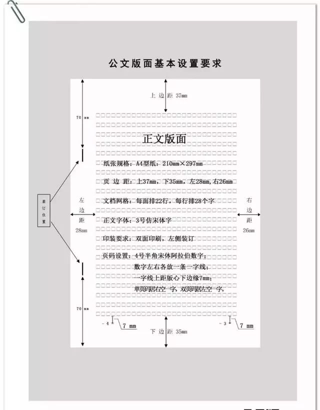 图解机关公文格式设置规范,手把手教你调格式