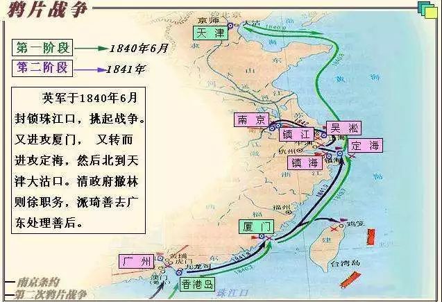 知道《南京条约》开放了五个通商口岸我知道第一次鸦片战争在1840年