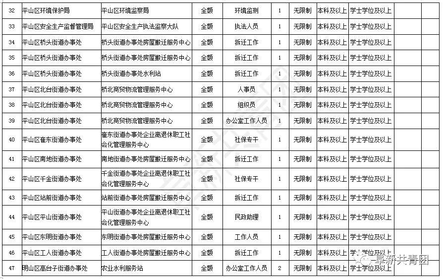 本溪招聘信息网_2018本溪人事考试信息 本溪公务员考试网 事业单位 教师招聘培训班 本溪中公(4)