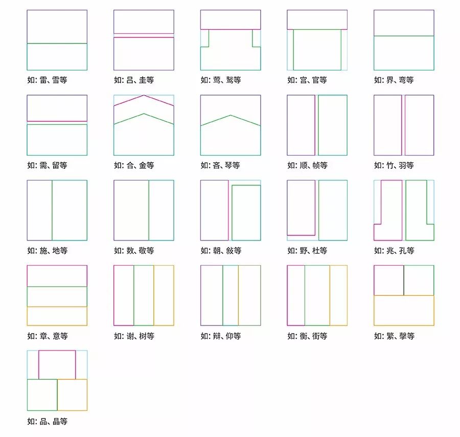 这可能是最完整的字体设计基础知识