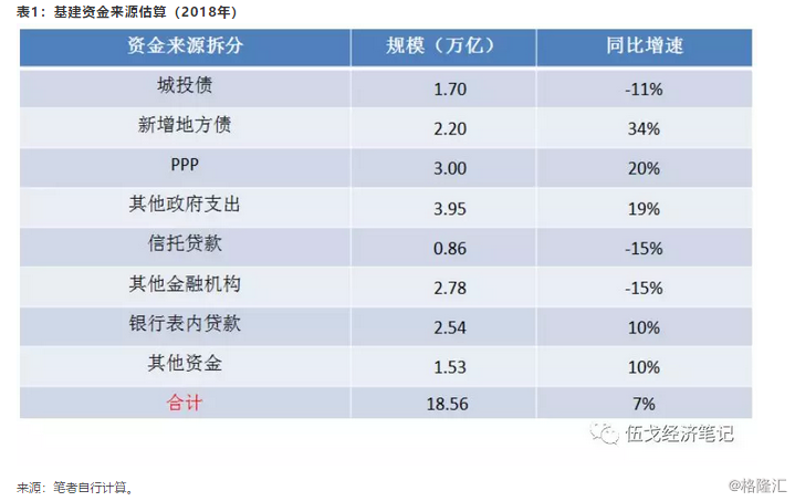 gdp增长6%以上的预期目标_莲都区招商网 招商网络 莲都区招商引资 优惠政策(3)