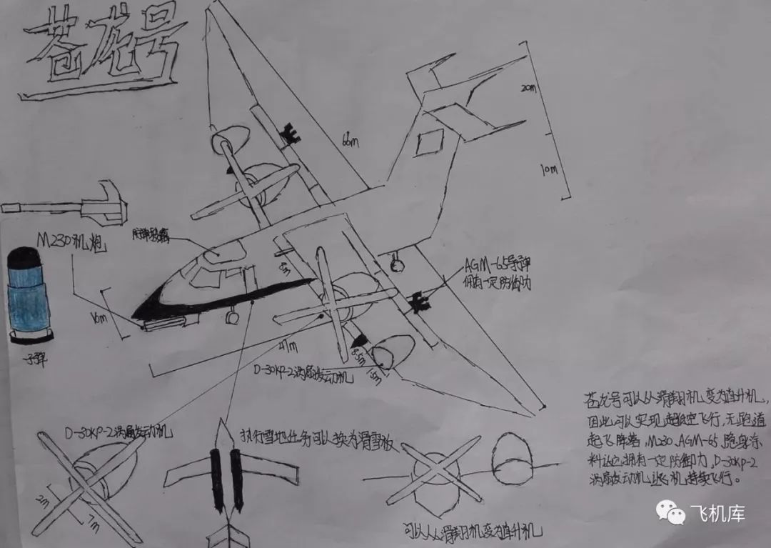 2018辽宁省创新杯未来飞行器设计大赛少年组入围作品网络评选