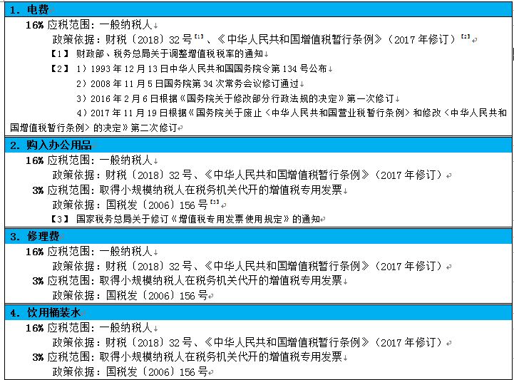 人口销户必要条件_充分必要条件关系图(2)