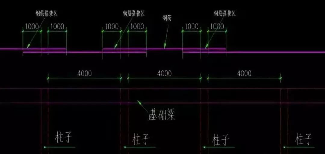 筏板搭接率怎么选_基础筏板搭接图片