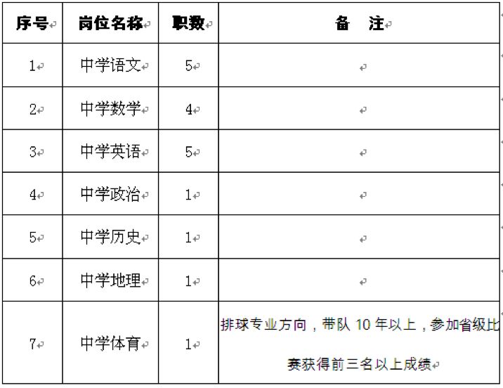 雅礼中学招聘_求问这个是什么字体