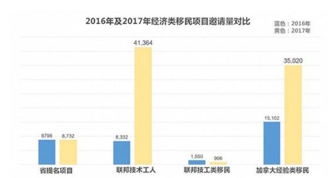 2020印度各邦人口_印度人口多少亿人2020(3)