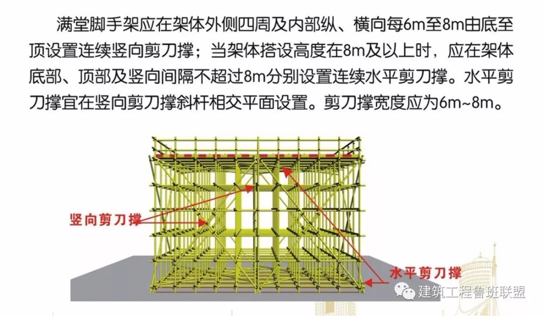 焊工拼搭图纸怎么看懂的最快_图纸怎么看懂的最快(3)