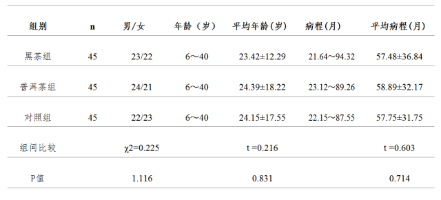 人口学资料_4年前她与导师炮制二胎生育峰值4995万的神预测,今天她是如何反思(2)