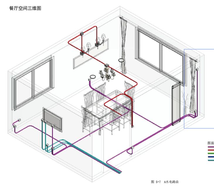 三维家装水电设计全解析