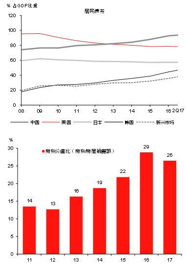 计入gdp政府_不计入gdp的有哪些 原因是什么(2)