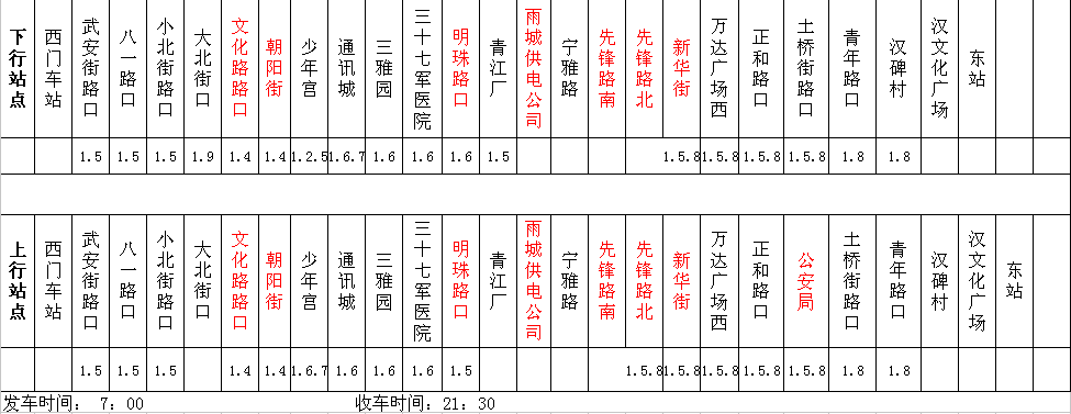 5路公交车站点有变动,雅安公交车最新路线表出炉!