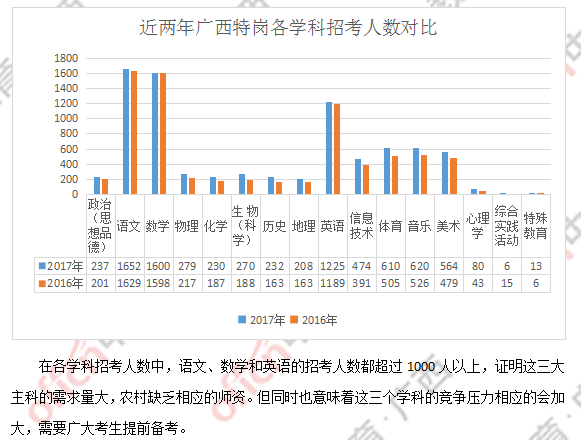 河源近几年人口数量分析_2020年河源高铁规划图