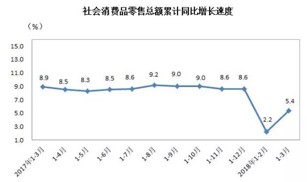 自然环境人口状况国际环境都对公共行政(3)