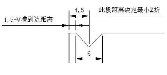 z折折弯成型最小折边计算方法!