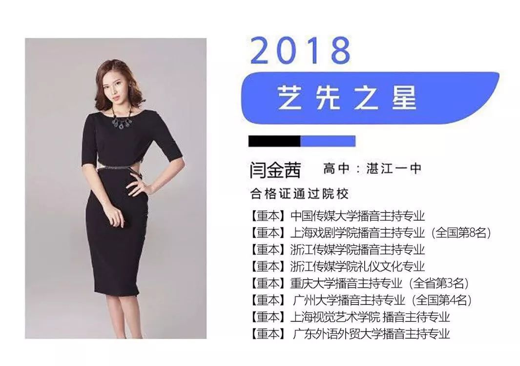 2018艺先之星·闫金茜预告