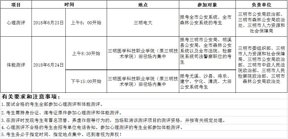 人口按年龄分组_第1章第1节人口的增长模式及地区分布(2)