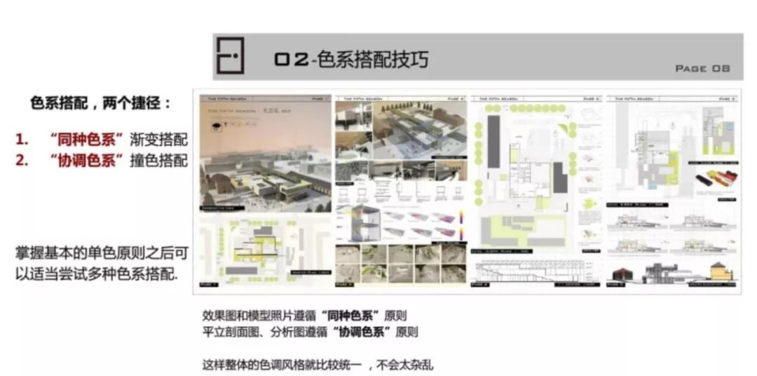 【干货】ai建筑分析图教程