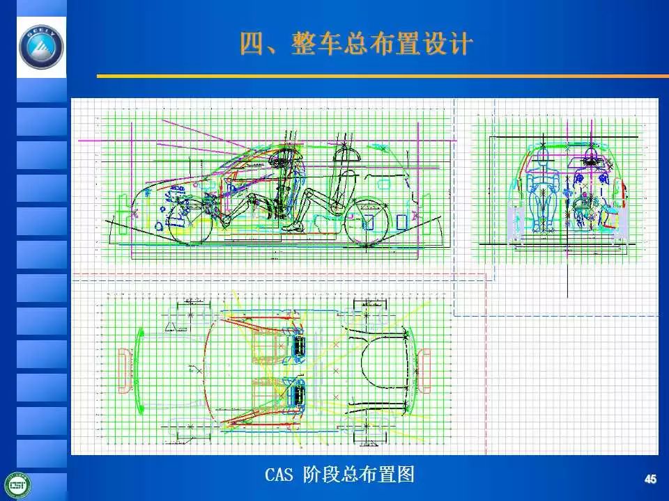 干货| 整车总布置设计_搜狐汽车_搜狐网