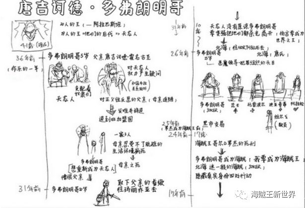 姓田的人口是多少_中国女人有多少人口(2)