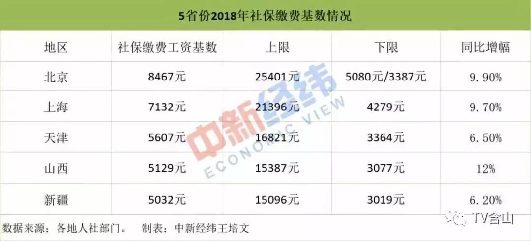 含山人口_马鞍山市第七次人口普查公报发布 含山常住人口为