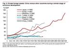 海外日企gdp_日本欲限制日企向海外输出技术 其矛头直指中国(2)