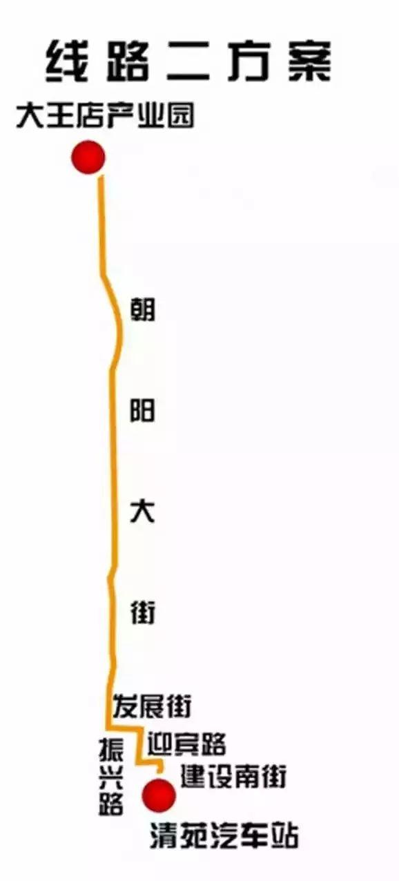 保定市区人口_河北11城市最新城区地图出炉