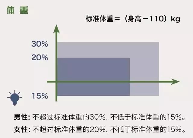 新罗区人口多少_龙岩7区县人口一览 新罗区84.17万,连城县25.05万(3)