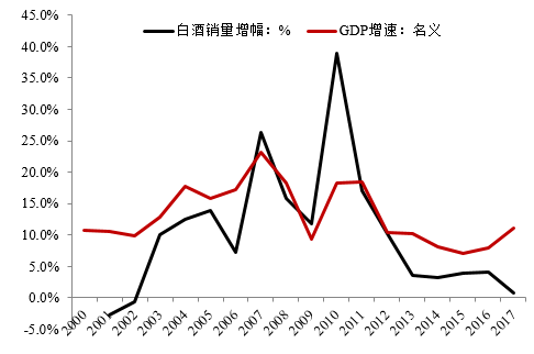 人口聚集_海通宏观 城市人口有望集聚,消费 服务大有可为(3)