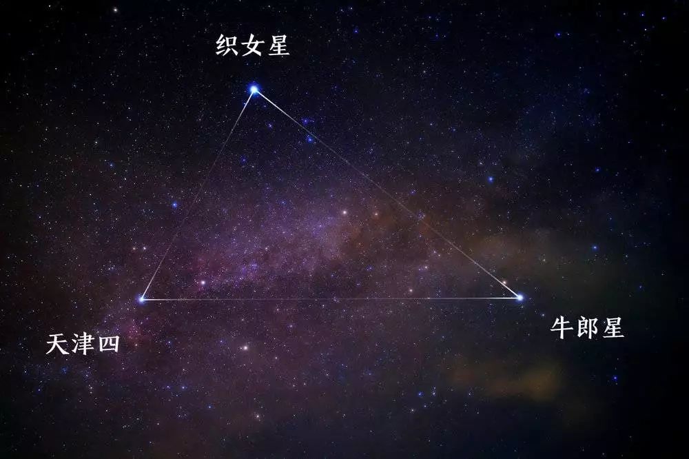 一份简单的夏季星空辨认指南