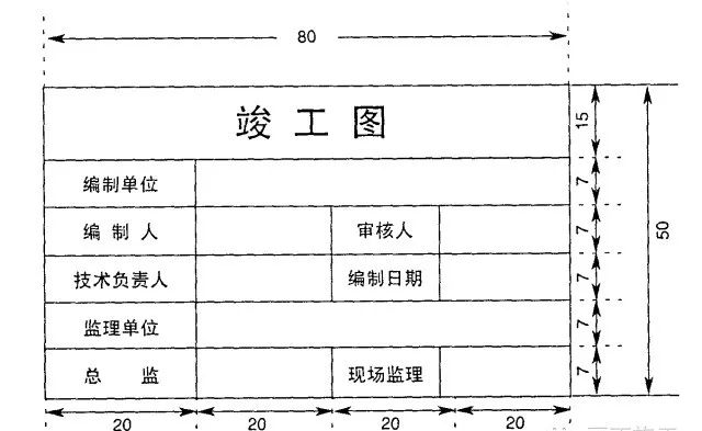 干货分享| 竣工图怎么画?竣工验收资料怎么整理,编写?