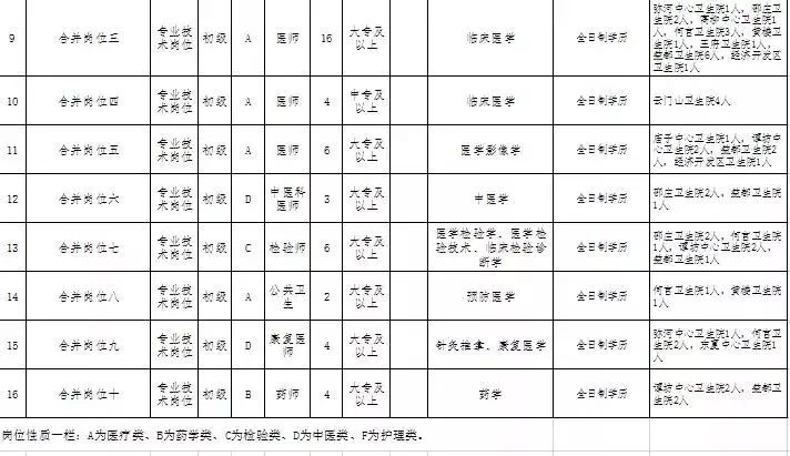 青州市人口多少_青州市地图