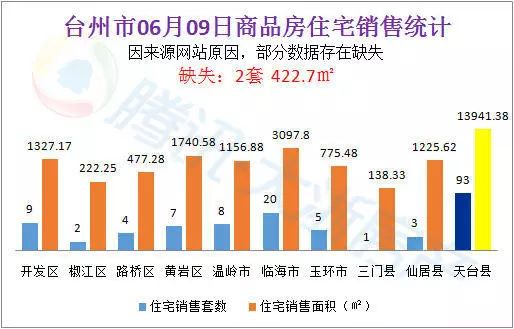 台州市天台县非户籍人口_台州市天台县飞鹤公园