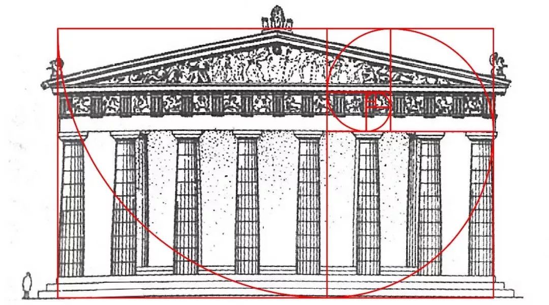 帕提农神庙正立面分析图