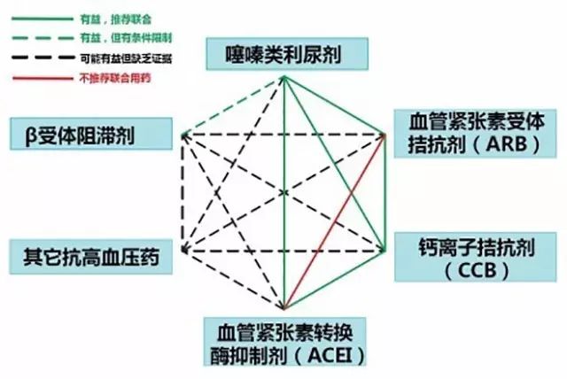 什么是原理原则_白带是什么图片