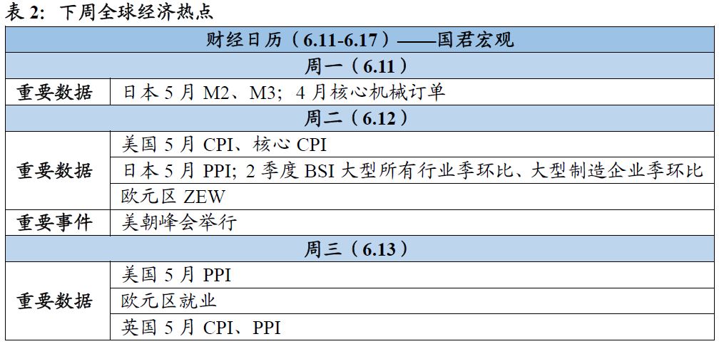 美国2018实体经济总量_美国实体清单