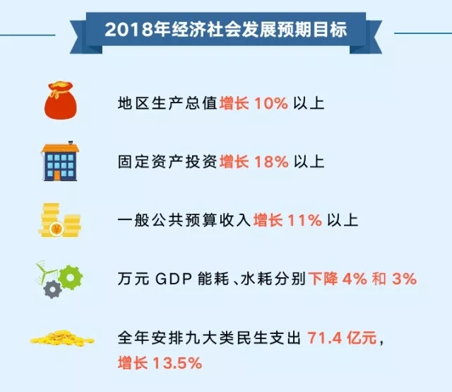 汕头2017全年gdp_汕头小公园图片(3)