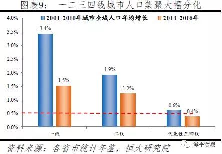 简单的gdp_春节手抄报简单(3)