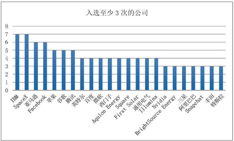 中国税收gdp占比超40%_中国税收2倍于GDP增速 政府总收入或超10万亿(2)