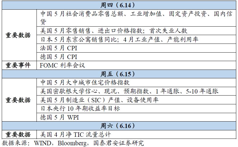 美国2018实体经济总量_美国实体清单