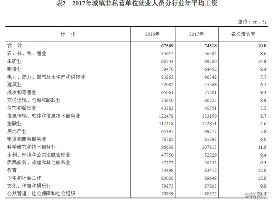 宁南山高考 人生轨迹