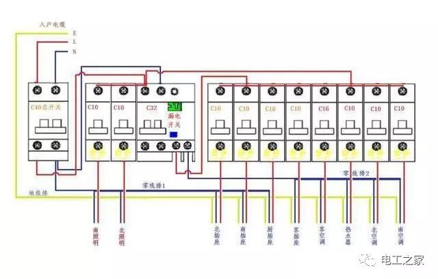 家庭电路的接线是电工的基本技能,熟练的掌握家装接线不仅可以提高