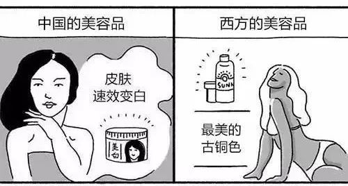 外国人看中国作业惊呆