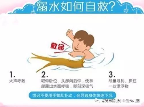 【东莞市南城小企鹅幼儿园】防范溺水安全小知识!